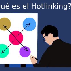 qué es hotlinking